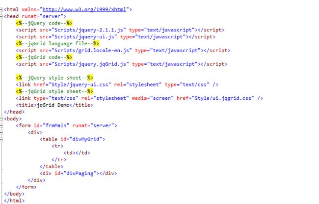 Placement in the HTML